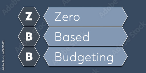 ZBB Zero Based Budgeting. An Acronym Abbreviation of a term from the software industry. Illustration isolated on blue background