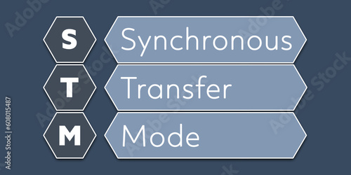 STM Synchronous Transfer Mode. An Acronym Abbreviation of a term from the software industry. Illustration isolated on blue background