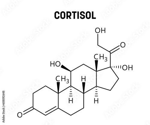 Cortisol molecular structure. Cortisol is a steroid hormone regulating stress response, metabolism, blood pressure, blood sugar and sleep-wake cycle. Vector structural formula of chemical compound.