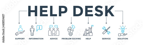 Help desk banner web icon vector illustration concept with icon of support, information, advice, problem solving, help, service and solutions