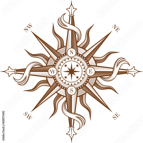 Vintage wind rose compass with medieval antique ribbons and sun. Vector windrose star of ancient nautical map with North, West, South and East arrows. Marine compass wind rose, antique cartography