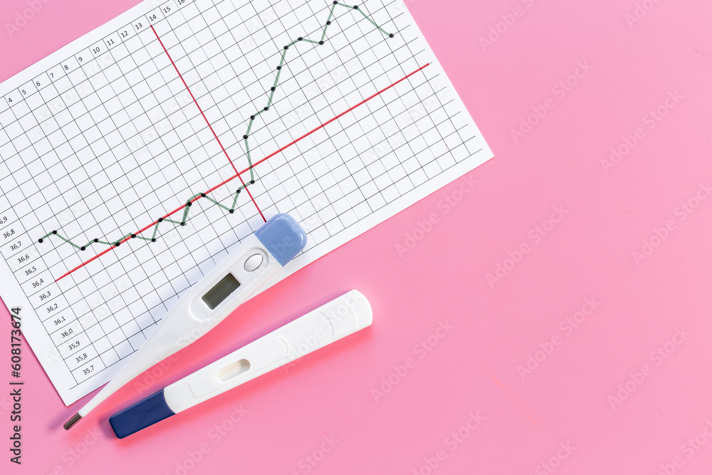Women cycle temperature tracker with thermometer and pregnancy test Women cycle temperature tracker with thermometer and pregnancy test