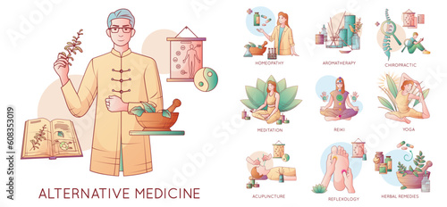 Alternative Medicine Flat Compositions