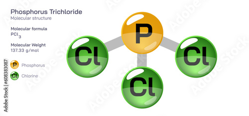 Phosphorus Trichloride molecular structure formula. Periodic table structural molecular formula Vector design. Pharmaceutical compounds and composition. Easily printable product with correct CPK color