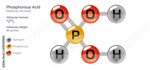 Phosphorous Acid molecular structure formula. Periodic table structural molecular formula Vector design. Pharmaceutical compounds and composition. Easily printable product with correct CPK colour.