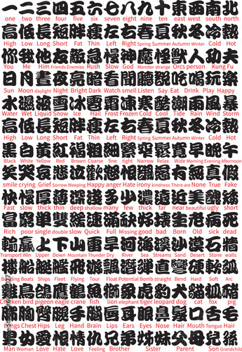 Text vector elements for various Chinese words