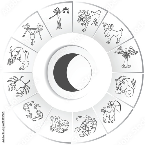 An image of a set of zodiac drawings.