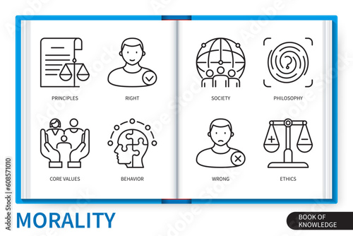 Morality infographics elements set. Right, ethics, wrong, behaviour, philosophy, society, principles, core values. Web vector linear icons collection