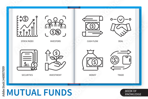 Mutual funds infographics elements set. Securities, cash flow, money, investors, stock index, trade, deal, investment. Web vector linear icons collection