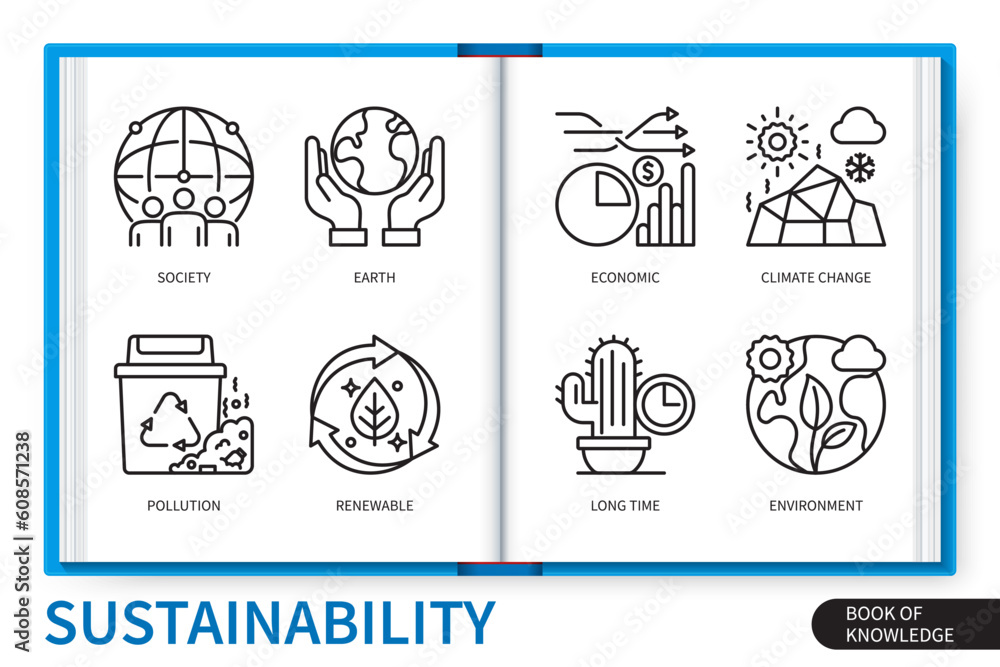 Sustainability infographics elements set. Earth, long time, society, climate change, renewable, pollution, economics, environment. Web vector linear icons collection
