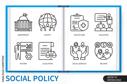 Social policy infographics elements set. Government, society, legislation, social services, health care, welfare, reform, education. Web vector linear icons collection