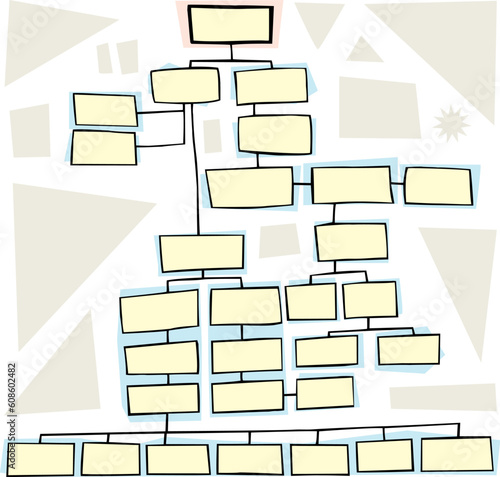 Hand drawn flowchart for family trees or business