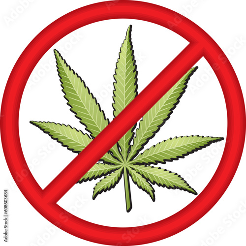 No Drugs Sign vector