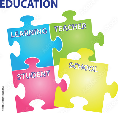 Vector illustration of puzzles with words on the topic of education.