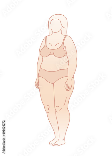 Plus-size woman. Set of Big chubby body Positive woman with fat curvy figures. Attractive Female Standing In Lingery. Vector line sketch Illustration