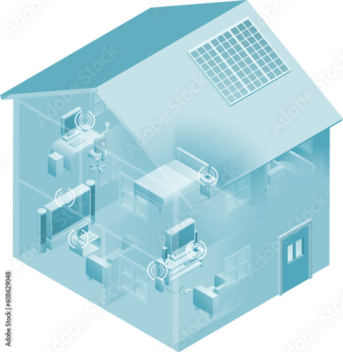 Local area network with devices like phones, games consoles, pc desktop computer, laptop, and tv connected in a network, wired and wireless.