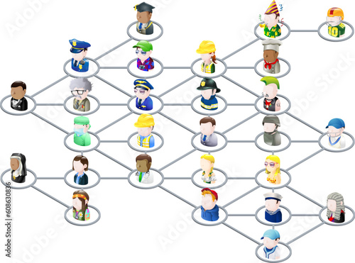 Graphic of a network of people linked together like on social media or on the net in general