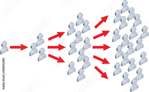 Illustration of something spreading to lots of people, like an idea going viral on the internet or in viral marketing.