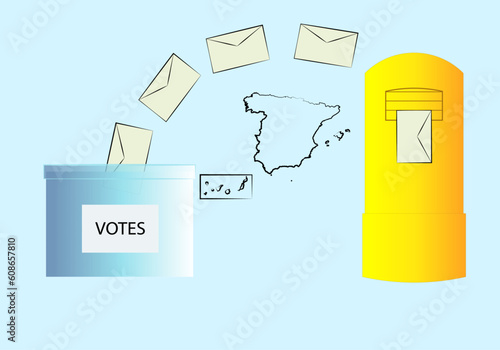 Voto por correo en España. Elecciones generales en España