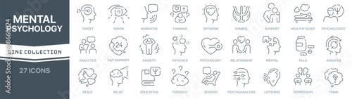 Mental and psychology linear signed icon collection. Signed thin line icons collection. Set of mental and psychology simple outline icons