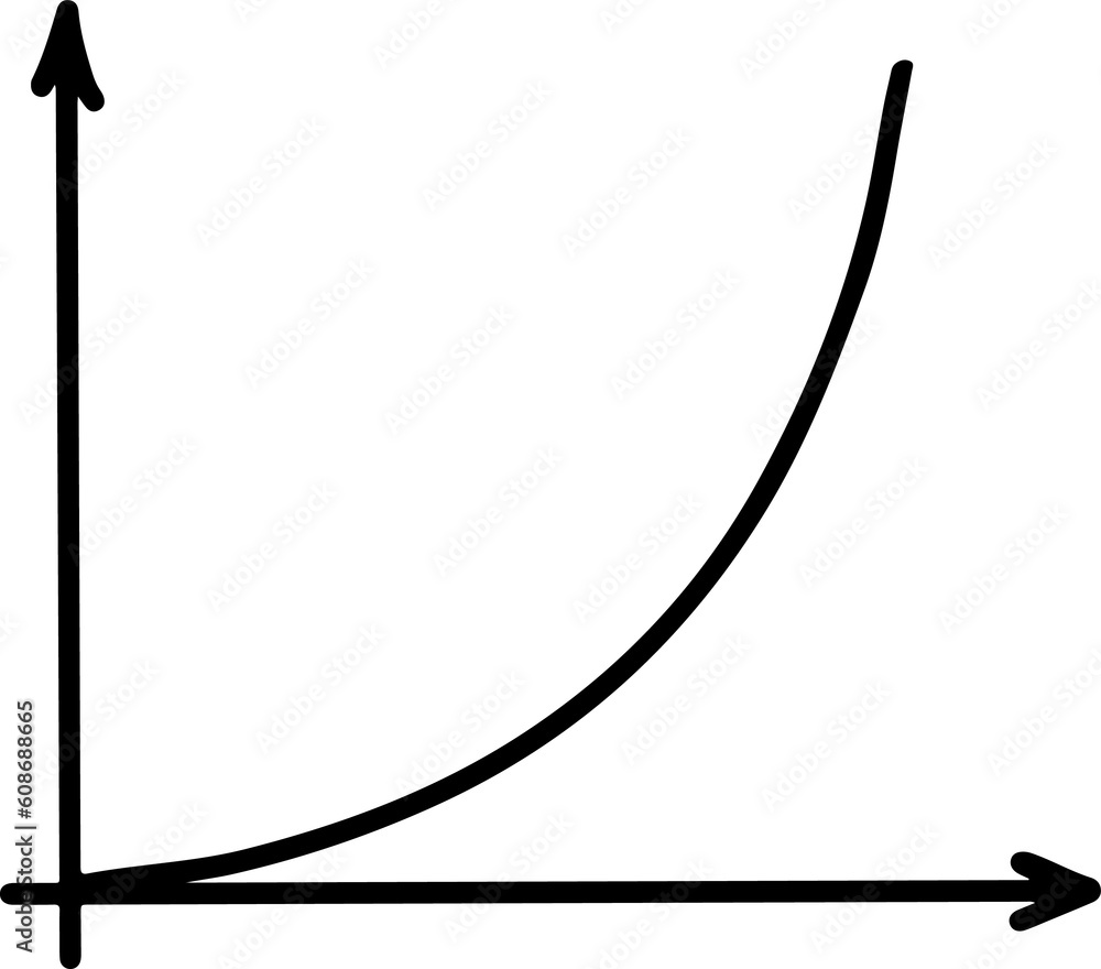 Curve Graph Doodle Curve Graph Doodle