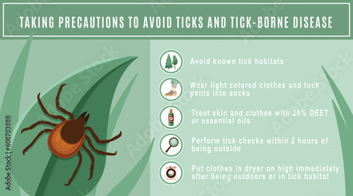 Preventing tick bite, precaution lyme disease. Vector illustration of