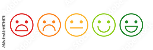Happy, laughing, neutral, sad, upset, unhappy, shocked smile icon. Colorful customer feedback vector emoticon set. Negative, positive face icons.