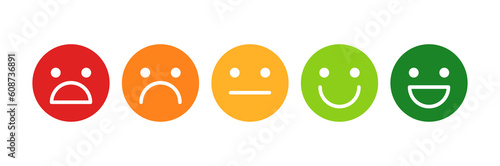 Happy, laughing, neutral, sad, upset, unhappy, shocked smile icon. Colorful customer feedback vector emoticon set. Colorful negative, positive face icons.