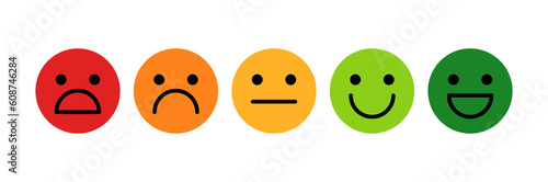 Happy, laughing, neutral, sad, upset, unhappy, shocked smile icon. Colorful customer feedback vector emoticon set. Colorful negative, positive face icons.