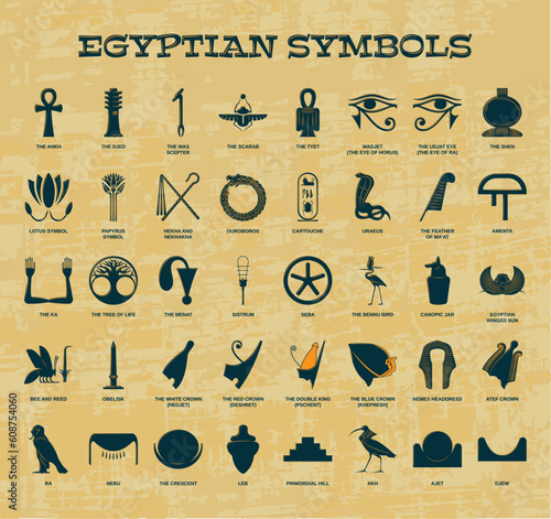 set of most popular egiptian symbols on textured background