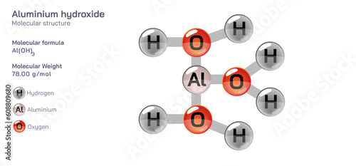 Aluminium hydroxide molecular structure formula. Periodic table structural molecular formula Vector design. Pharmaceutical compounds and composition. Easily printable product with correct CPK colour.