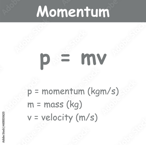 Momentum formula. Momentum, mass and velocity equation. Physics resources for teachers and students.