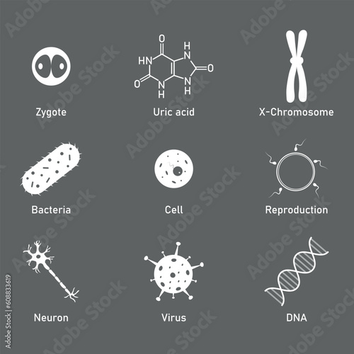 Biology science icon. Uric acid, bacteria, cell, neuron, virus, DNA, reproduction and zygote symbol. Biology resources for teachers and students.
