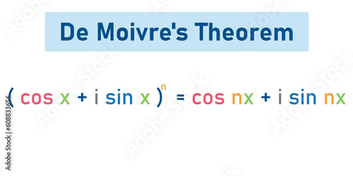 De Moivre's theorem formula in math. Mathematics resources for teachers and students.