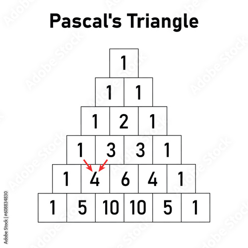 Pascal's triangle diagram in mathematics. Binomial theorem in elementary algebra. Mathematics resources for teachers and students.