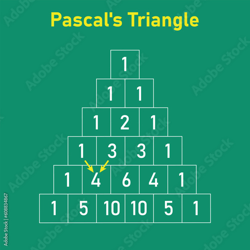 Pascal's triangle diagram in mathematics. Binomial theorem in elementary algebra. Mathematics resources for teachers and students.