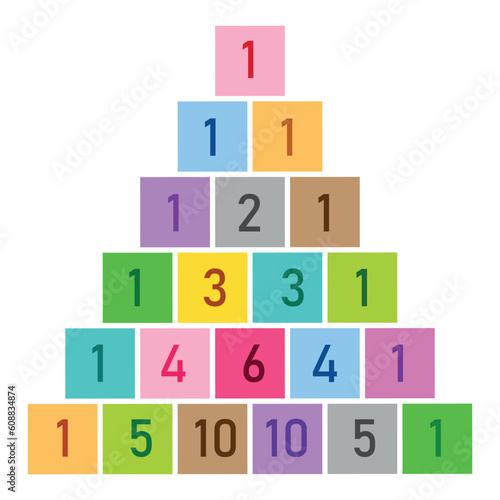 Pascal's triangle diagram in mathematics. Binomial theorem in elementary algebra. Mathematics resources for teachers and students.
