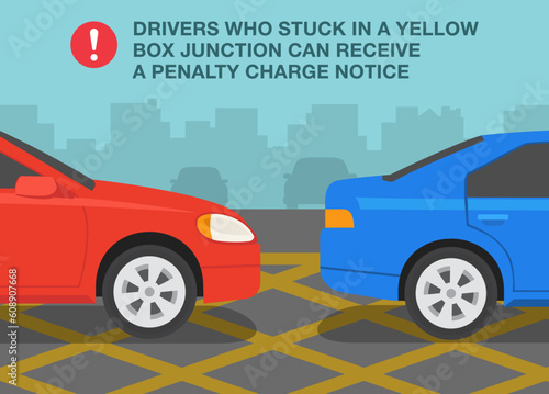 Car driving tips and traffic regulation rules. Close-up of a cars stuck in a yellow junction box. Flat vector illustration template.