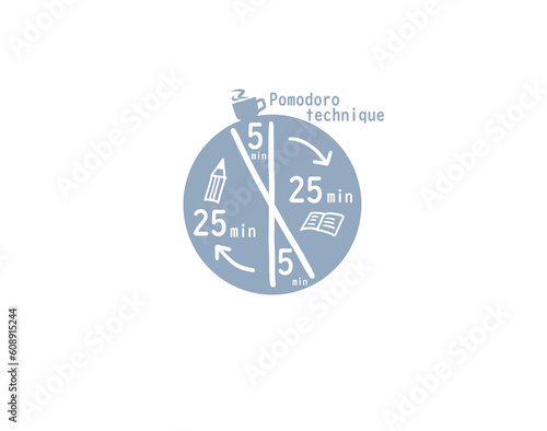ポモドーロテクニック　時間管理　イラスト