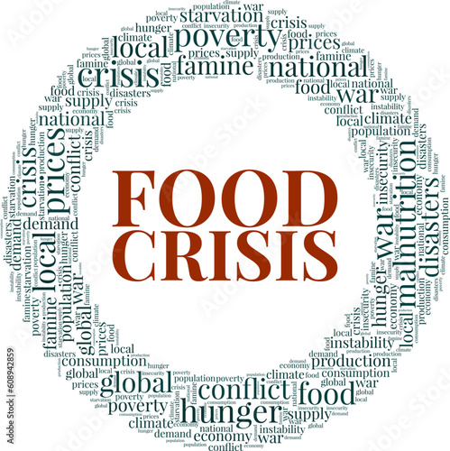 Food Crisis word cloud conceptual design isolated on white background.
