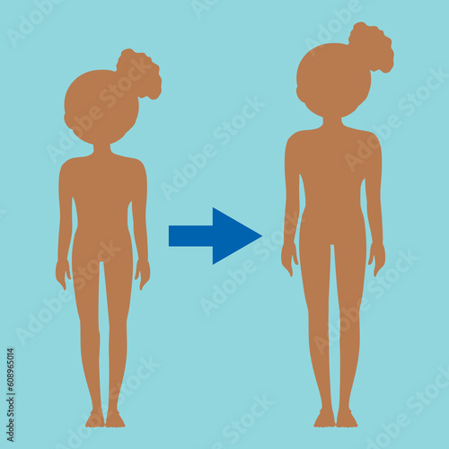 Physical Changes During Puberty