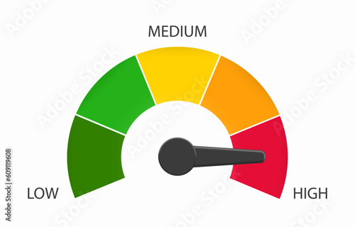 Radial gauge scale witl labels Low, Medium and High. Satisfaction, risk, rating or performance indicator. Vector illustration.