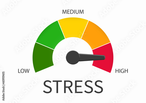 Stress scale test. Prevent stress level. Vector illustration.