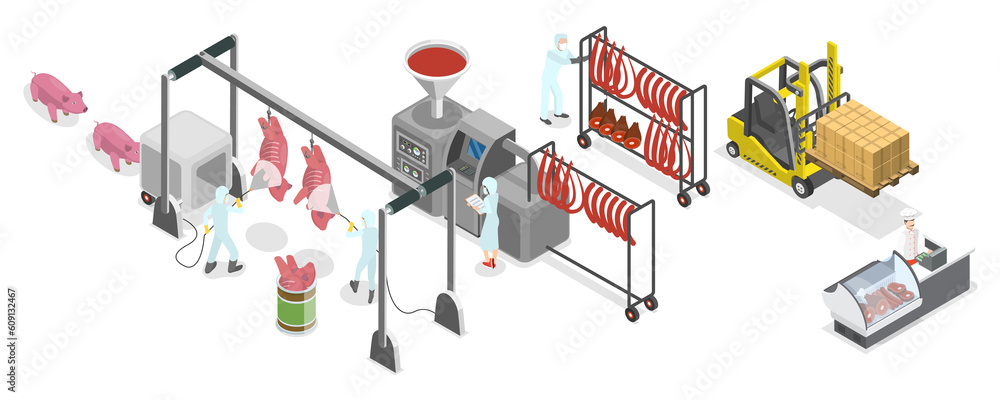 3D Isometric Flat  Conceptual Illustration of Pork Manufacturing