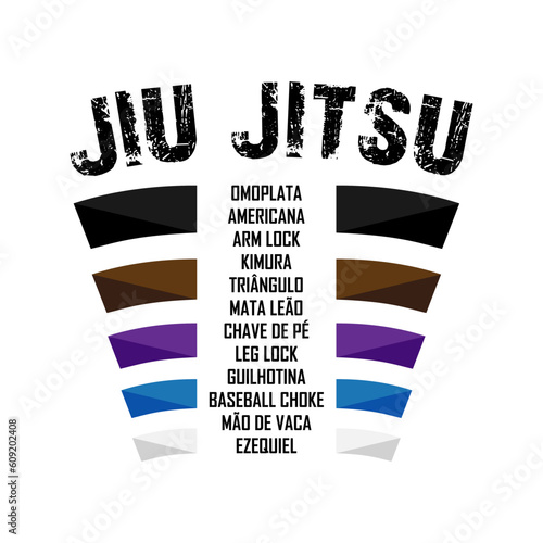 GOLPES - POSIÇÕES - JIU JITSU