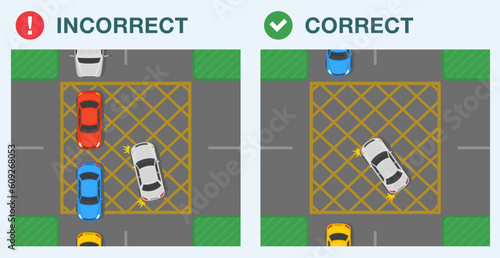 Safe car driving tips and traffic regulation rules. Yellow box junction rule. Top view of a correct and incorrect turn. Flat vector illustration template.