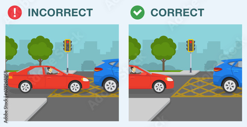 Safe car driving tips and traffic regulation rules. Yellow box junction rule. Side view of a correct and incorrect movement. Flat vector illustration template.
