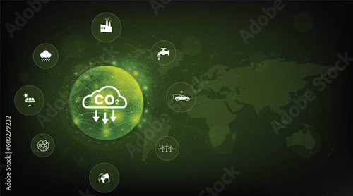 The idea of reducing CO2 emissions to limit global warming.Lower CO2 levels with sustainable development on renewable energy, planting tree, and green energy to stop climate change.
