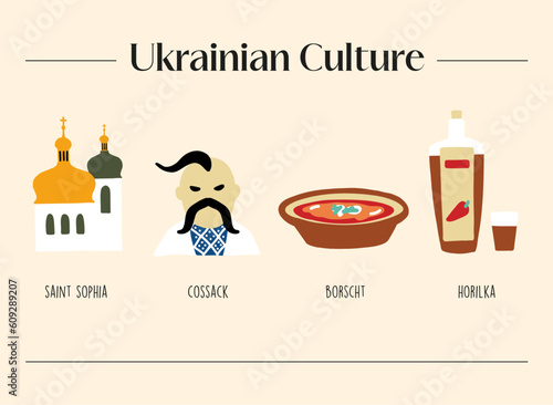 Set of illustrations of Ukrainian culture photo