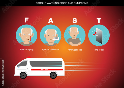 Stroke warning signs and symptoms illustration